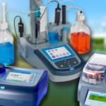 water testing & analysis